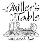 A black and white drawing of the miller 's table.